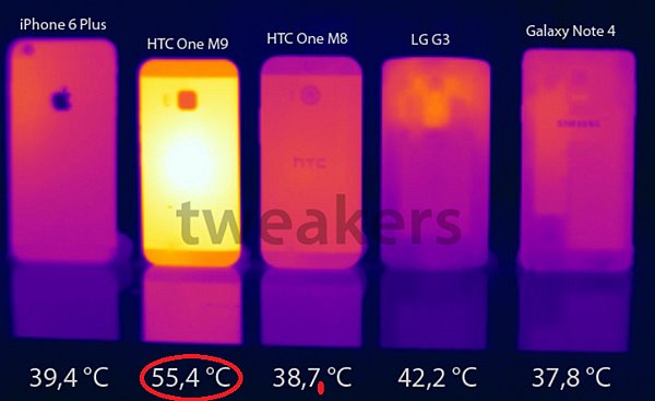 真相大揭秘!HTC One M9竟然是這樣降溫的