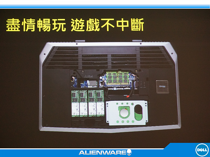『解析』Dell Alienware 外星人強勢襲台