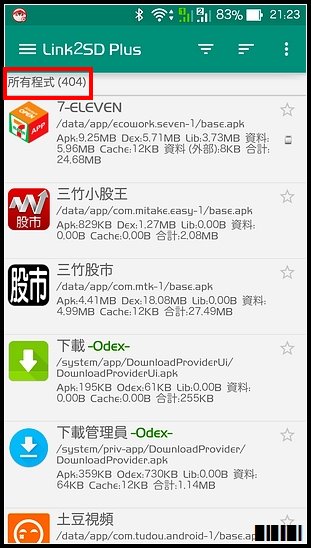 ZenFone 2 (4G/64G) 商務型灰機 -簡單開箱