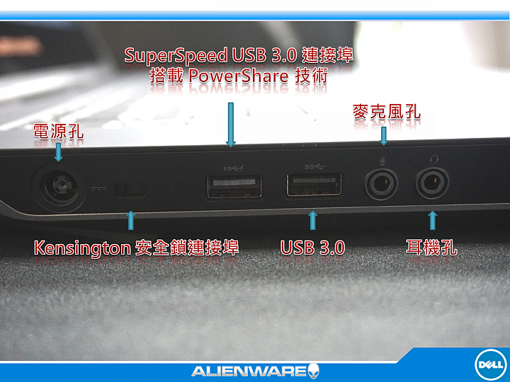 『解析』Dell Alienware 外星人強勢襲台
