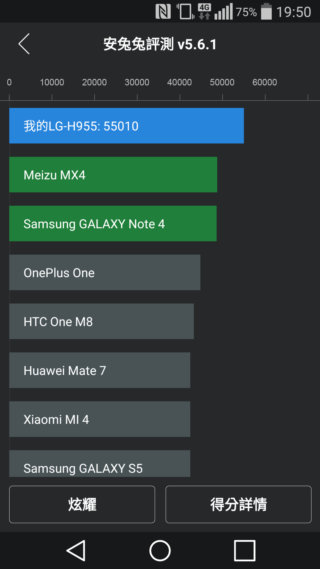 掌中劇院 LG G Flex 2 細節強化更順手