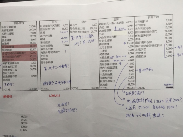 請各位大大幫忙看看 讓我霧薩薩的報價單