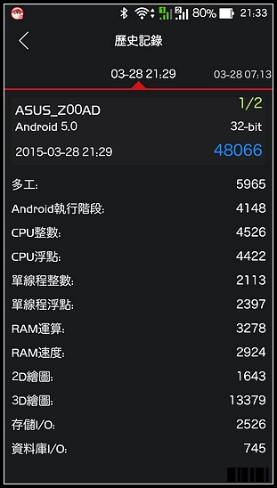 ZenFone 2 (4G/64G) 商務型灰機 -簡單開箱
