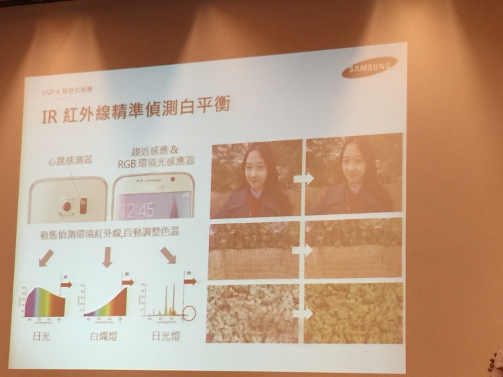台灣的機會與挑戰-「極盡完美Samsung GALAXY S6超越未來體驗會」體驗文與感想