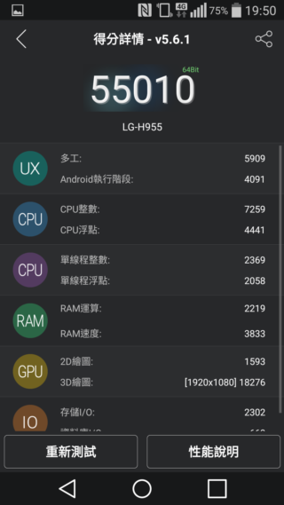 掌中劇院 LG G Flex 2 細節強化更順手