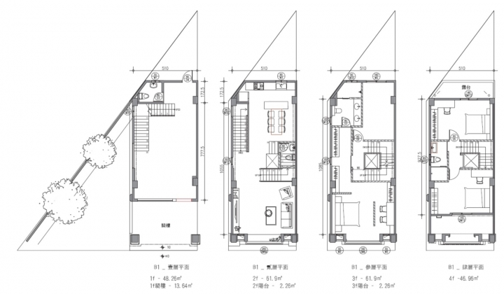 【開箱】複製美國的家 木頭與陽光的相遇