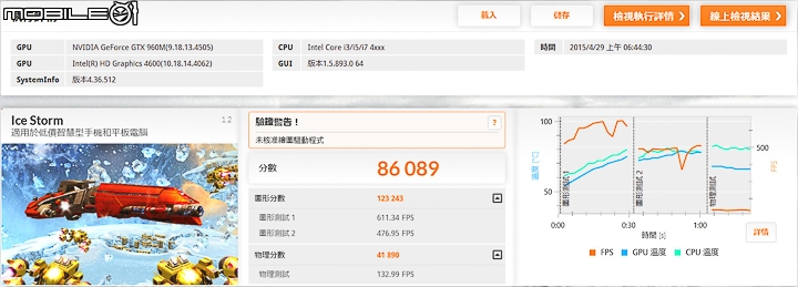 ASUS ROG G501J 薄型電競生力軍