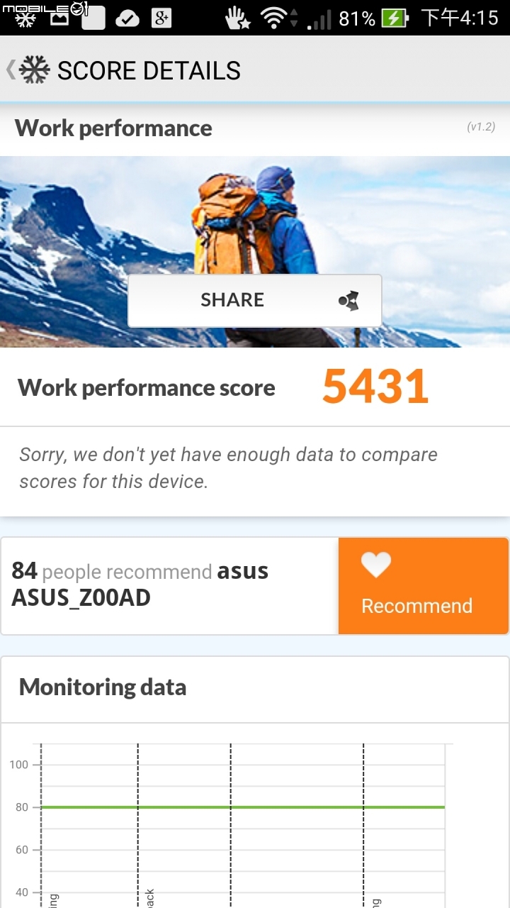我和 ZenFone2 的相遇