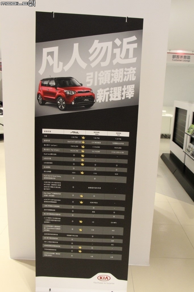KIA潮勢力-試駕體驗活動【跨界潮休旅Soul】試駕心得,潮到連小瓢蟲都來朝聖啦XD