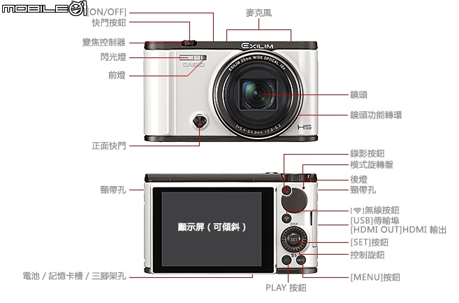 【更新圖片】美肌自拍 Casio EX-ZR3500 支援WIFI 隨拍即傳 強勢回歸