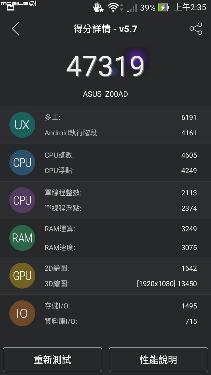 我和 ZenFone2 的相遇