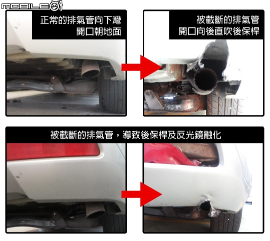 購買中古車遇到黑心車商