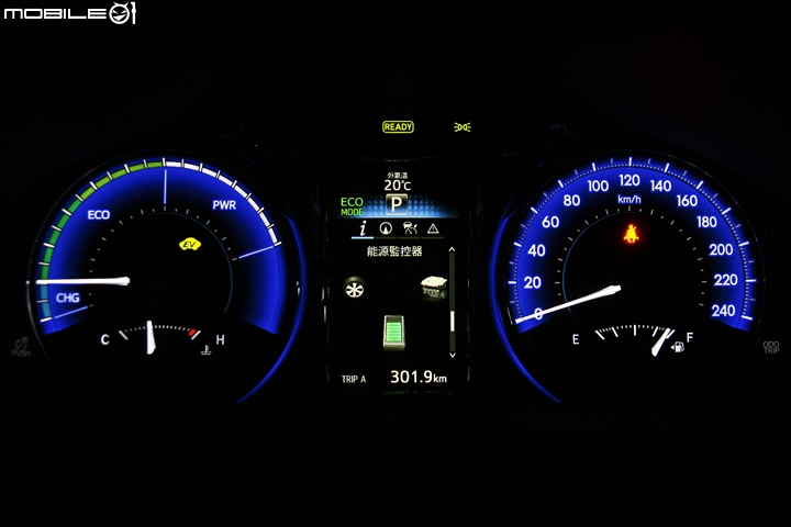 決戰400公里見真章!! 百萬級中大型房車集體評比暨油耗測試