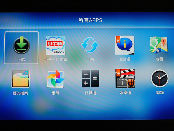 跟海賊王一起體驗 BenQ 電視上網精靈 JM-250 讓智慧電視再進化~Android智慧電視盒試用活動分享