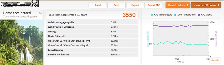 ASUS ROG G501J 薄型電競生力軍