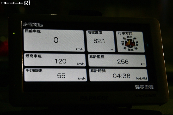 決戰400公里見真章!! 百萬級中大型房車集體評比暨油耗測試