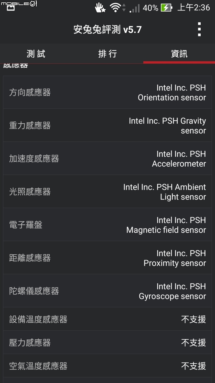 我和 ZenFone2 的相遇