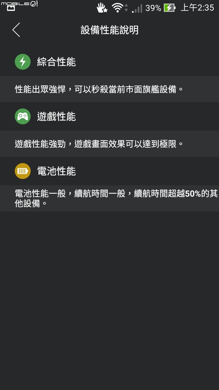 我和 ZenFone2 的相遇