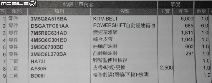 FOCUS TDCI MK2 正時皮帶更換104.04.02