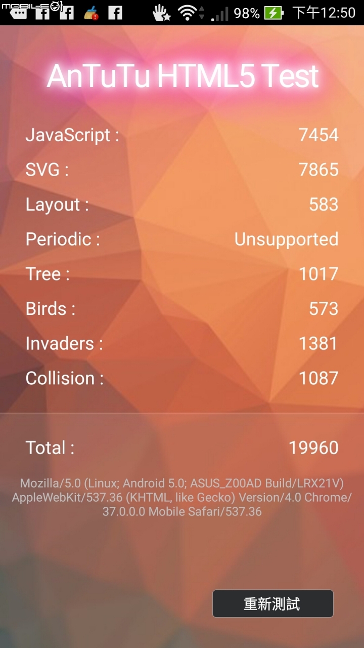 我和 ZenFone2 的相遇
