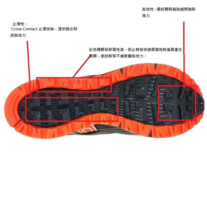 迪卡儂DECATHLON越野鞋試穿心得(MOUNTAIN TRAIL 300.2 男款 越野鞋 - 黑/紅 QUECHUA)