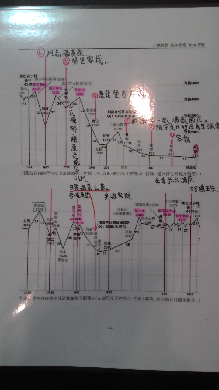2015 一個人一台車 東莞到拉薩到烏魯木齊的自行車旅行 (進行中)