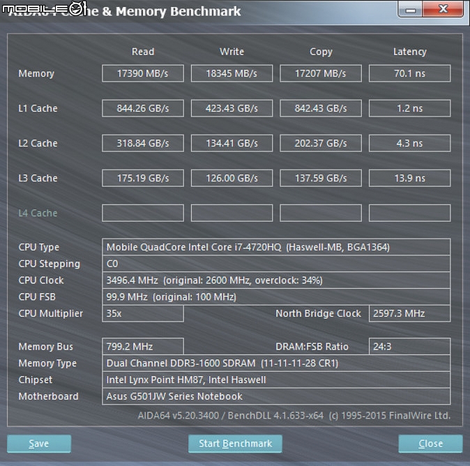 ASUS ROG G501J 薄型電競生力軍