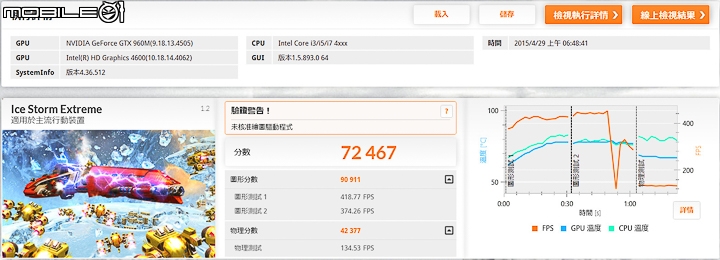 ASUS ROG G501J 薄型電競生力軍
