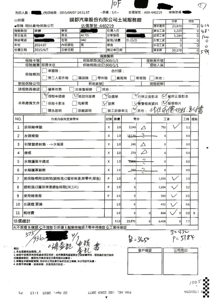 (更新至8/20)A到TOYOTA業務的車...對方要六萬...