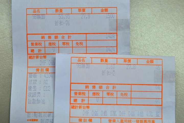 LEGACY 環島也可以只用一桶油 (平均油耗16.7km/l)