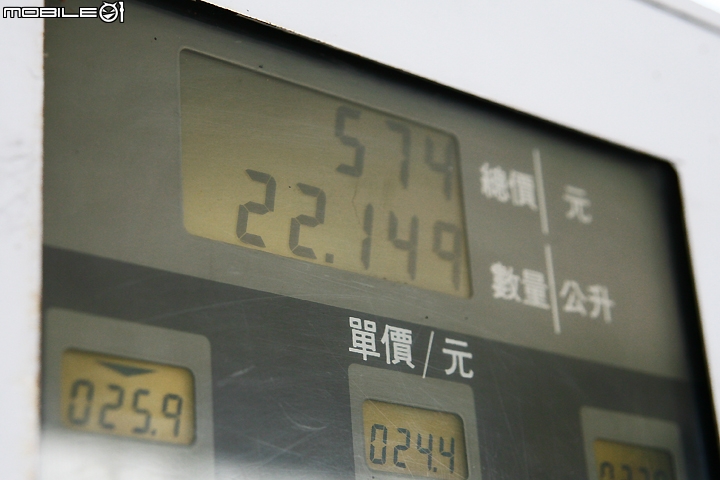 決戰400公里見真章!! 百萬級中大型房車集體評比暨油耗測試