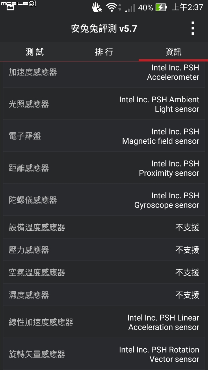 我和 ZenFone2 的相遇