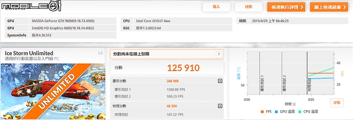 ASUS ROG G501J 薄型電競生力軍