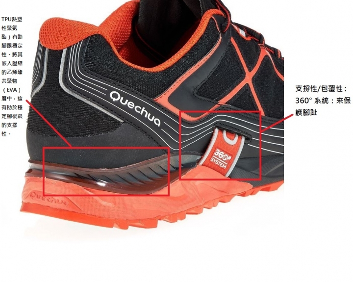 迪卡儂DECATHLON越野鞋試穿心得(MOUNTAIN TRAIL 300.2 男款 越野鞋 - 黑/紅 QUECHUA)
