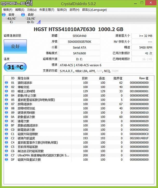 ASUS ROG G501J 薄型電競生力軍