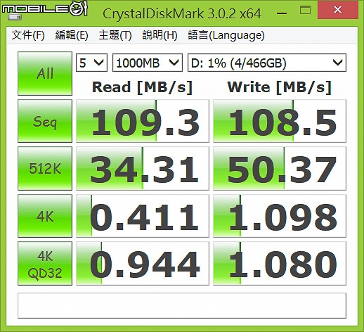 ASUS ROG G501J 薄型電競生力軍