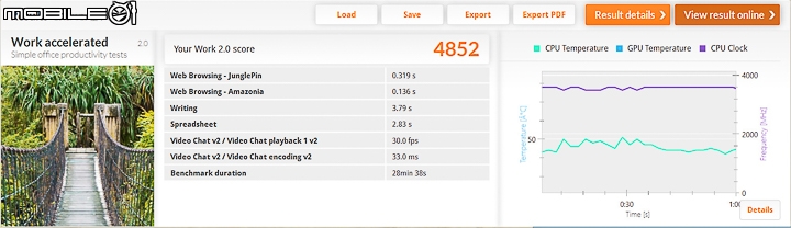 ASUS ROG G501J 薄型電競生力軍