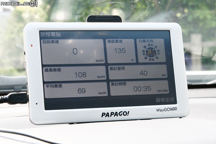 決戰400公里見真章!! 百萬級中大型房車集體評比暨油耗測試
