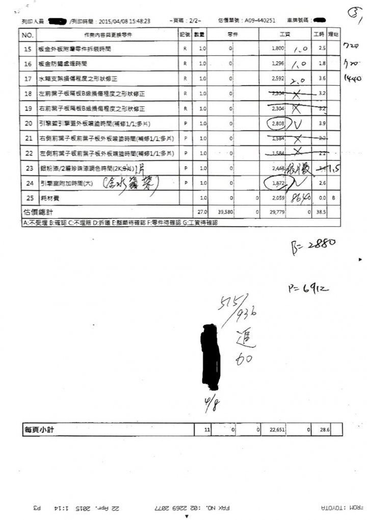 (更新至8/20)A到TOYOTA業務的車...對方要六萬...
