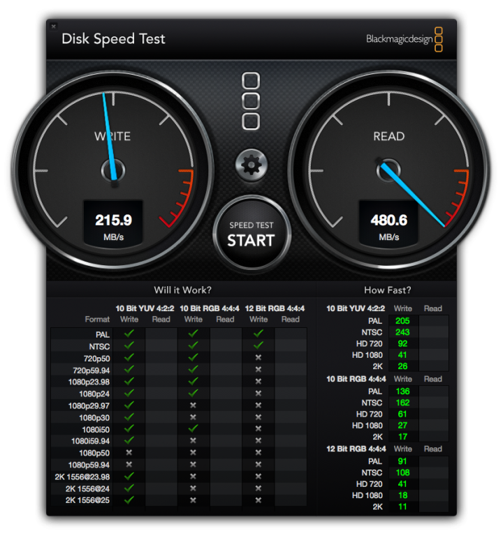 2014 Mac mini 終極大改造