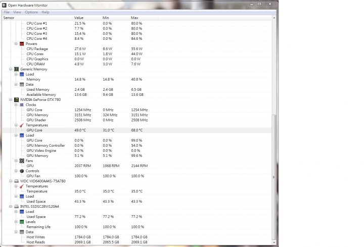 AC Xtreme 4代 with GTX780 開箱