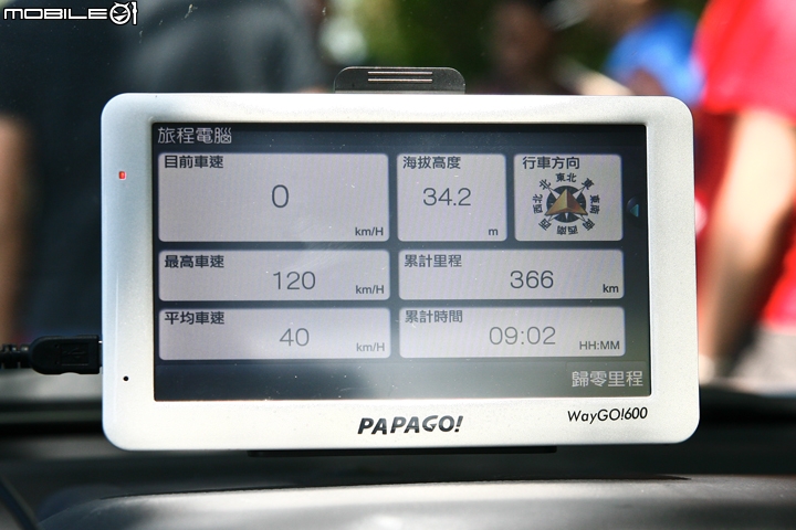決戰400公里見真章!! 百萬級中大型房車集體評比暨油耗測試