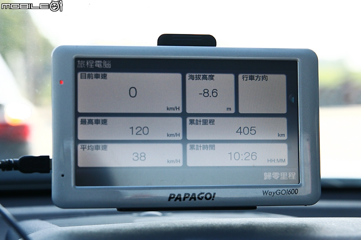 決戰400公里見真章!! 百萬級中大型房車集體評比暨油耗測試