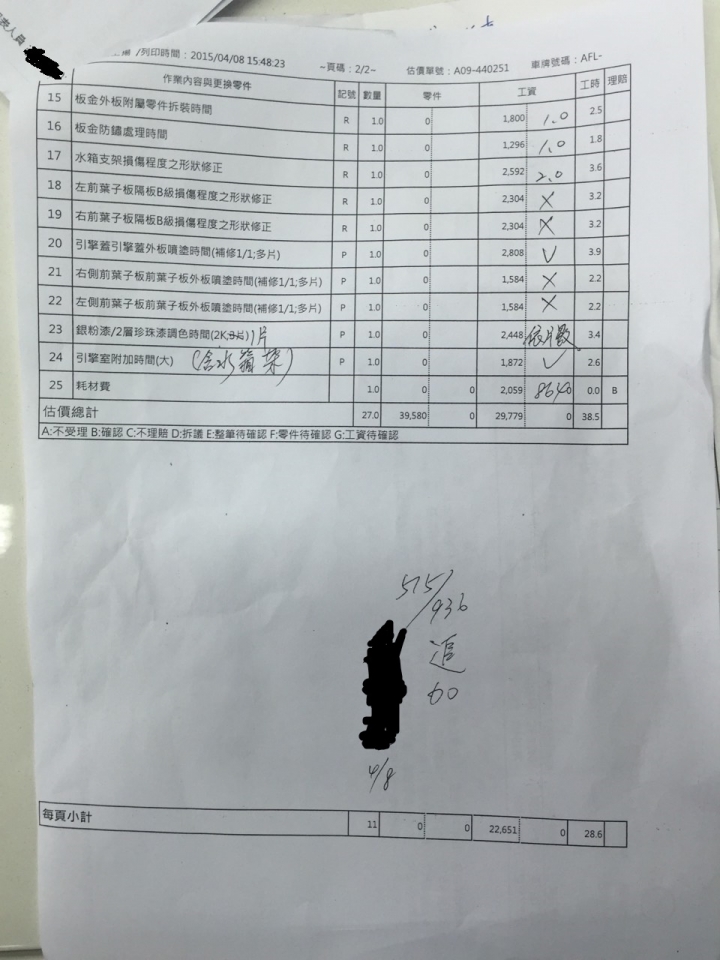 (更新至8/20)A到TOYOTA業務的車...對方要六萬...