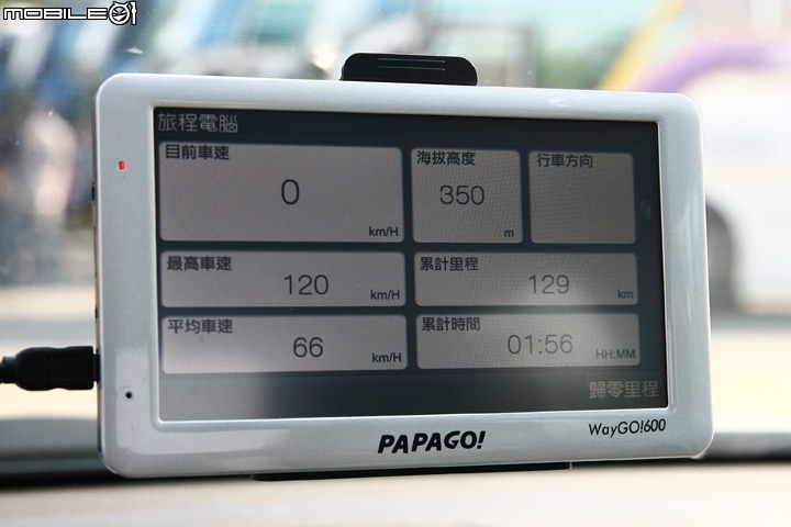 決戰400公里見真章!! 百萬級中大型房車集體評比暨油耗測試