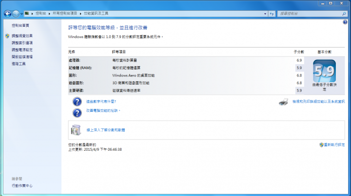 2014 Mac mini 終極大改造