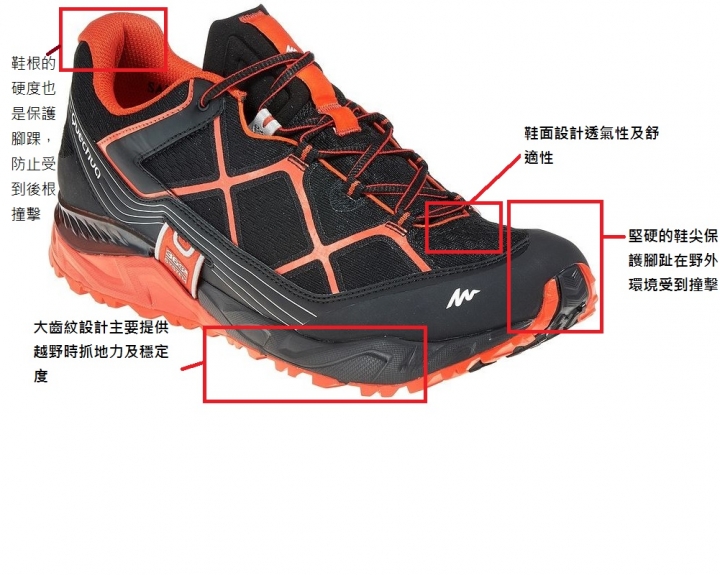迪卡儂DECATHLON越野鞋試穿心得(MOUNTAIN TRAIL 300.2 男款 越野鞋 - 黑/紅 QUECHUA)