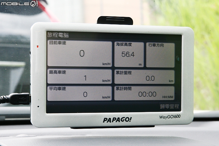 決戰400公里見真章!! 百萬級中大型房車集體評比暨油耗測試