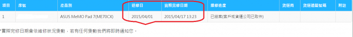 ASUS MeMO Pad7 ME70CX 國民平板