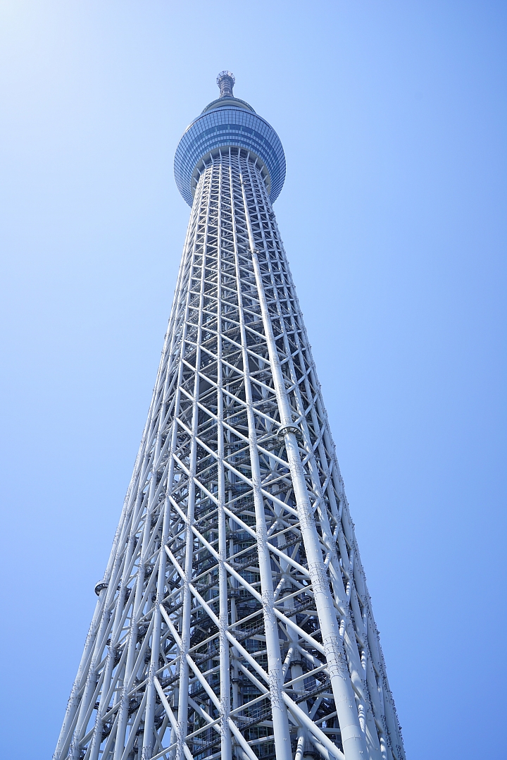 Sony Distagon T* FE 35mm F1.4 ZA 測試報告!